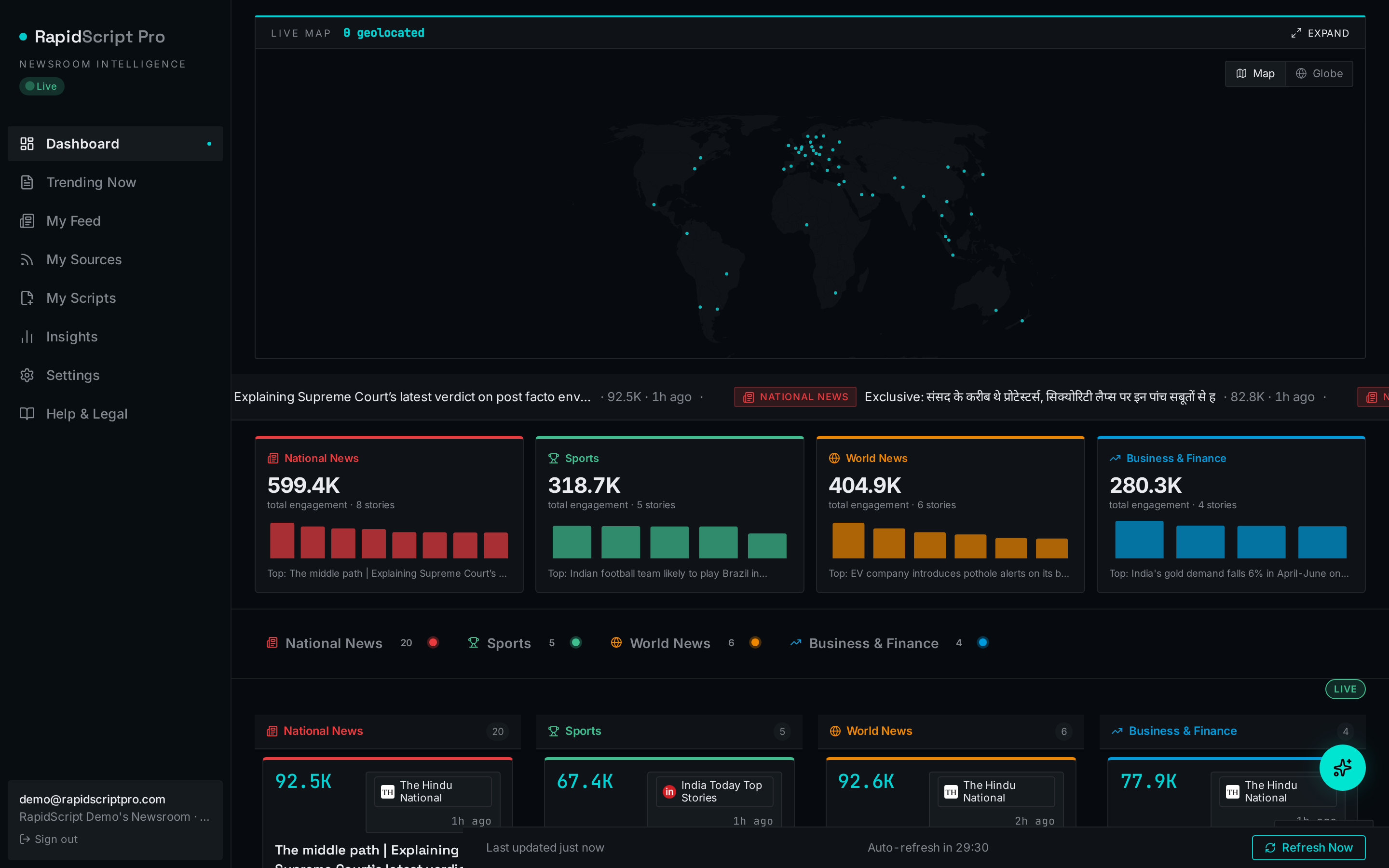 The RapidScript Pro live desk showing a world map of breaking stories with engagement by segment